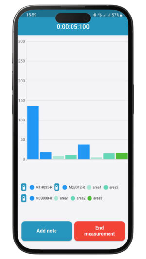 loadglove mobile app bar chart feedback