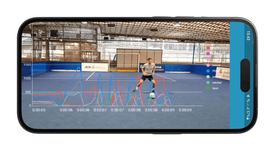 dynamic force measurement for sport utilizing loadsol